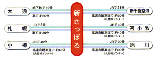 ʃANZX}